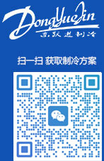 二維碼